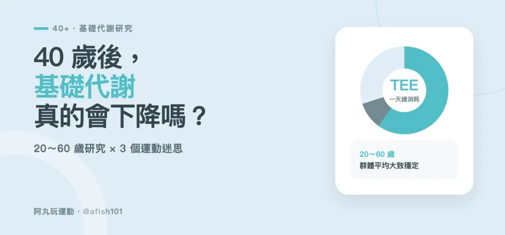 40歲後基礎代謝會下降嗎？20～60歲研究與3個運動迷思