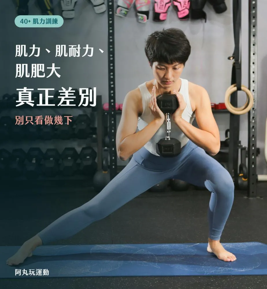 丸子教練在健身房進行壺鈴側弓步，文章介紹肌力、肌耐力與肌肥大的差別