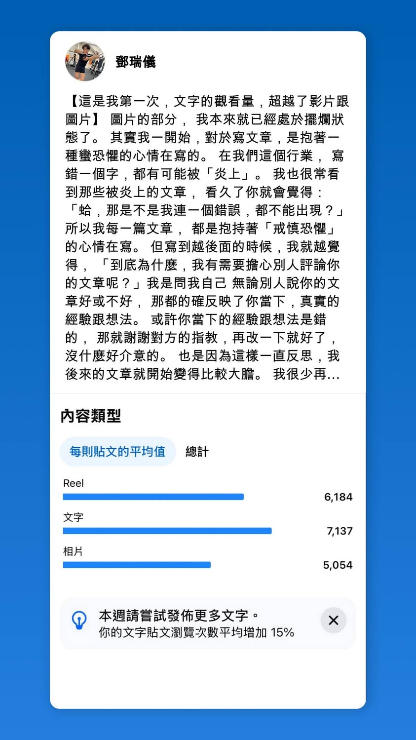 丸子分享 FB 文字貼文觀看量首次超越影片與圖片的後台數據
