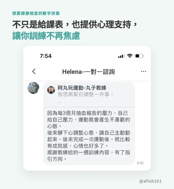 Helena 一對一諮詢 LINE 截圖：健康檢查數值與訓練支持