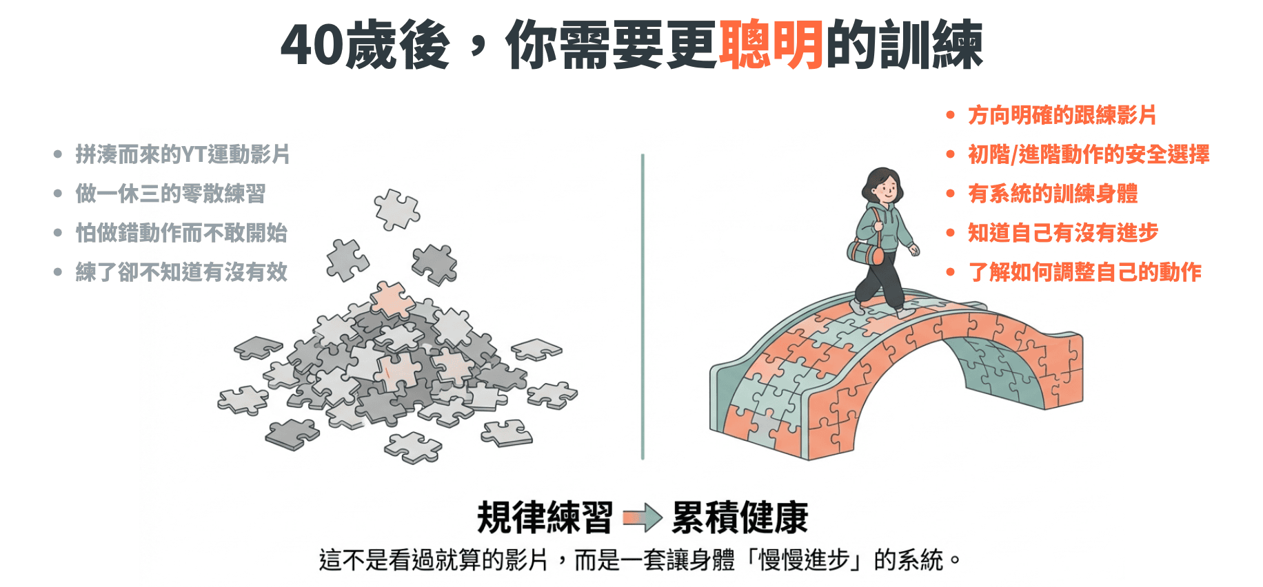 創始會員商品頁圖3